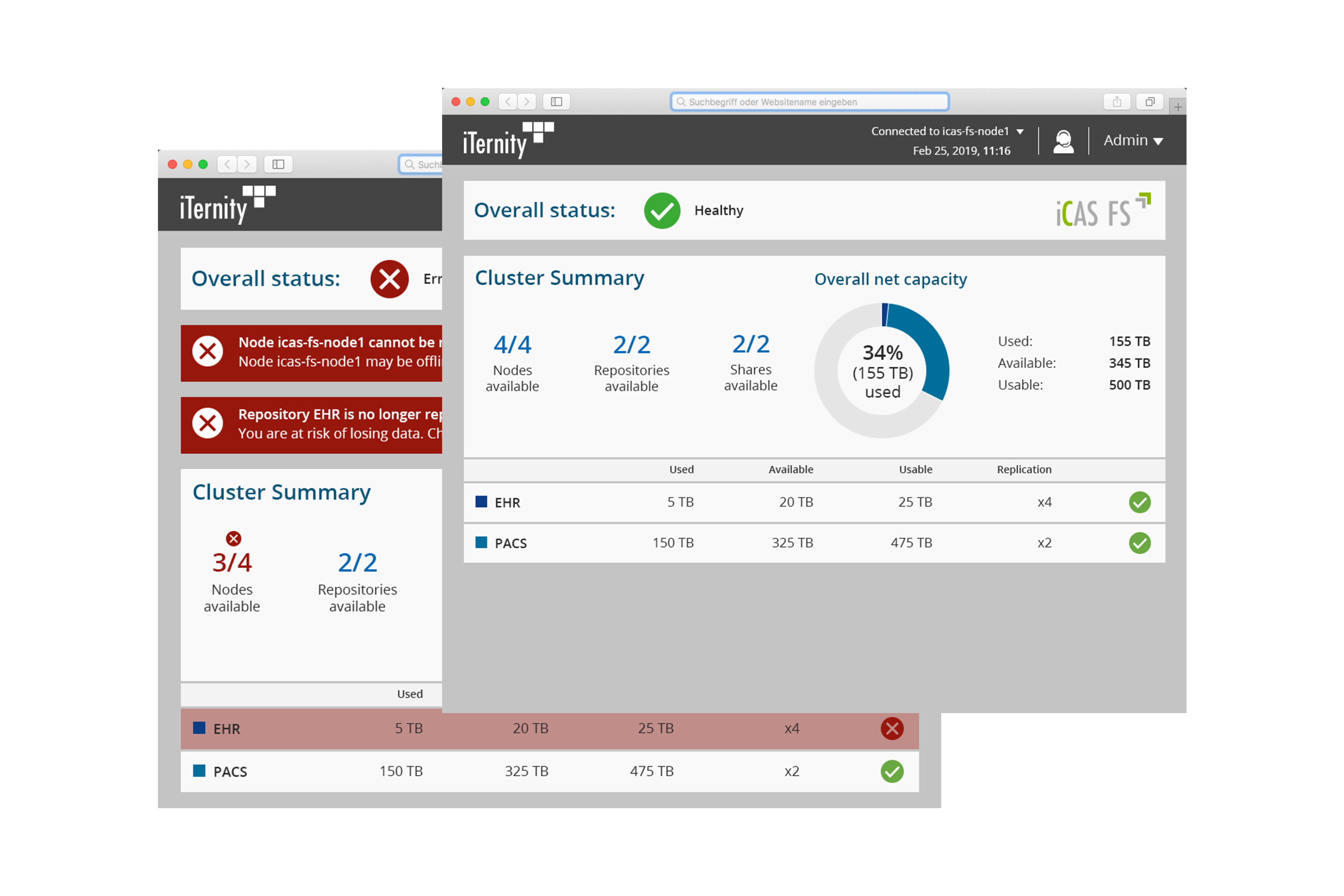 Archiving And Backup What Is The Difference Iternity Archiving And Backup What Is The Difference Iternity