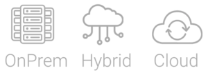Three symbols labeled OnPrem, Hybrid, and Cloud