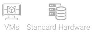 Symbols for VMs and standard hardware as the basis of the central platform